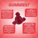 GOMAS MULTIVITAMÍNICAS