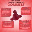 GOMAS MULTIVITAMÍNICAS