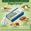 ENZIMAS DA DIGESTÃO